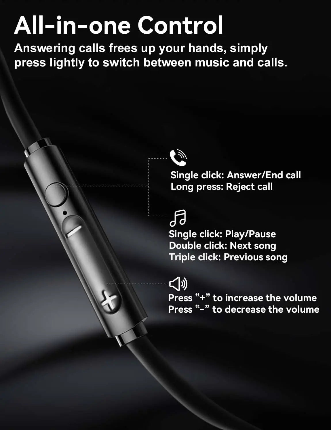 USB C Wired Headphones with Mic for iPhone 17 16 15 Pro Max Samsung, Earbuds Earphones Type C