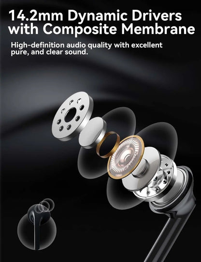 USB C Wired Headphones with Mic for iPhone 17 16 15 Pro Max Samsung, Earbuds Earphones Type C