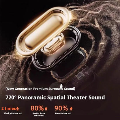 M122 Open-Ear Wireless Headphone with Stable Comfort & Hi-Res Sound Pure Bass Boost Bluetooth 5.4 Sports Headset For Smartphone